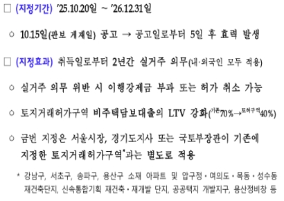 "오피스텔 LTV 40→70% 정정"…야당도 낚인 정부의 '가짜뉴스' 발표[부동산AtoZ]