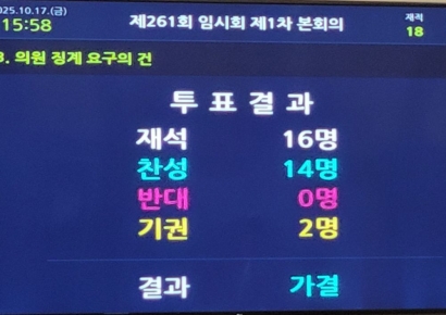 안동시의회, 성추행 의혹 의원 '제명'