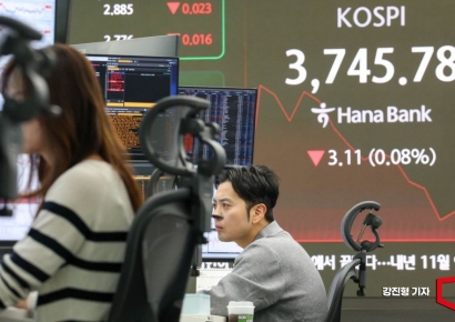 [포토] 코스피, 상승 출발 후 하락 전환