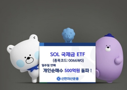 'SOL 국제금' 일주일 만에 500억 몰렸다