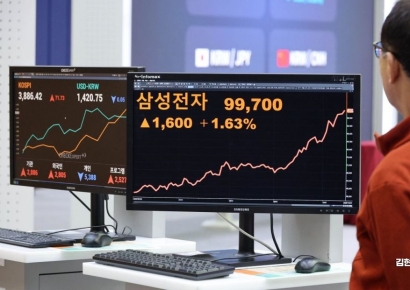 [포토] 삼성전자, 52주 신고가 경신 '10만전자' 초읽기