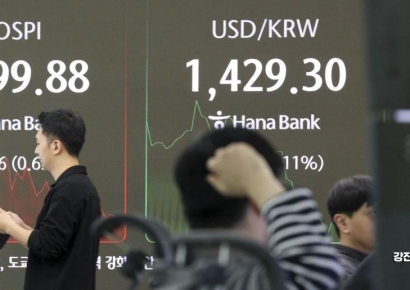 [포토] '숨 고르는 코스피'