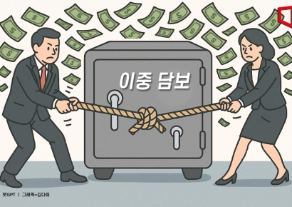 사실상 '이중 담보' 제공 급증… 경고등 켜진 사모대출