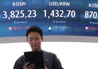 코스피, 1%대 하락 출발…코스닥도 약세