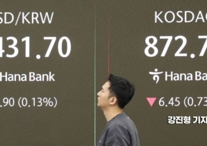 [포토] '코스피 하락-원달러 상승 출발'