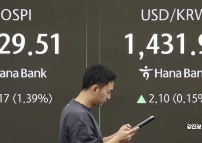 [포토] 코스피, 단기 고점 부담 속 하락 출발