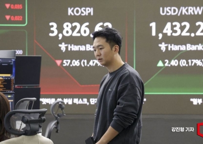 NH "다음주 코스피 3650~3950 전망…FOMC·APEC 주목"