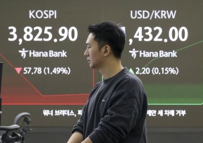 [포토] 코스피, 3900 앞두고 하락 출발