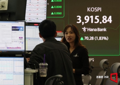[포토] 사상 최고치 터치한 코스피