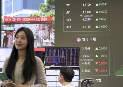 [포토] 코스피 4천돌파, '삼성전자 10만원 돌파'