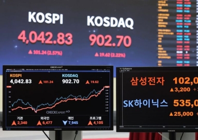[굿모닝 증시] 美 3대 지수 최고치…韓증시 순환매 전망
