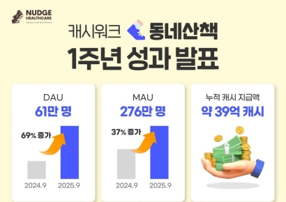 캐시워크, '동네산책' 출시 1년…지역 기반 헬스케어 플랫폼 도약