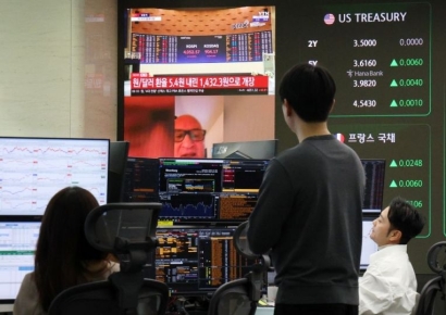 [포토] 환율은 내리고, 지수는 사상 최고치 다시 경신