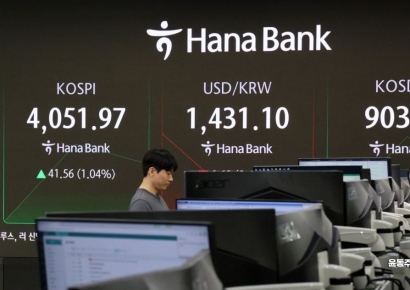 코스피, 4080선 돌파 마감…사상 최고치 경신