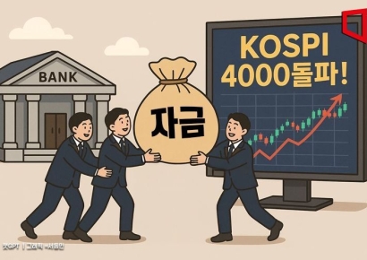 '4000피' 뚫자 은행 이탈한 자금, 증시로 대이동