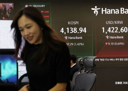 분위기 확 달라졌다… 李대통령 임기 내 코스피 5000 달성할 것 45% [폴폴뉴스]