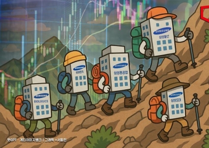 큰형님 따라 동생들도 신고가 행진…삼성그룹株 '잔칫집'