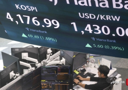 [포토] 코스피, 장중 기준 사상 최고치 경신