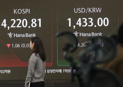 코스피, 기관·외국인 순매도에 장중 약세