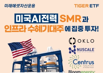 TIGER 미국AI전력SMR ETF 신규 상장
