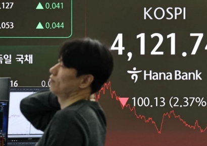 코스피, 외국인 매도세 쏟아져…4120선으로 후퇴