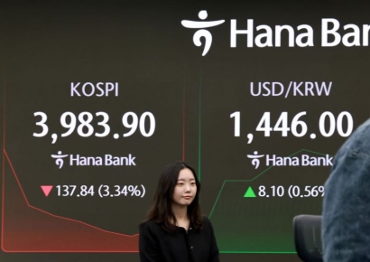 [속보]코스피, 하락 출발 후 3%대 급락…4000선 무너져
