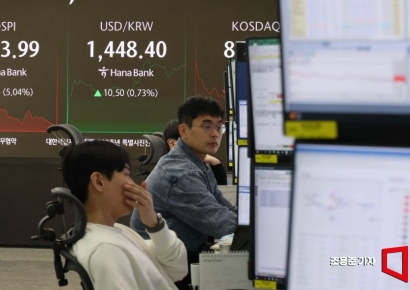 [포토] 사이드카 발동한 코스피