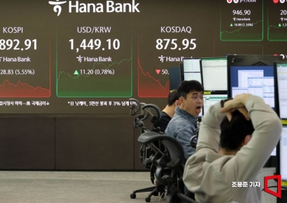 [포토] 추락하는 코스피, 코스닥