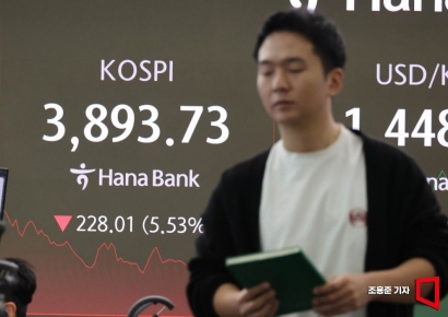 [포토] 코스피, 장중 3900 붕괴