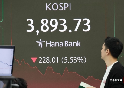 Capital Outflows by Overseas Investors Push Net Foreign Asset Ratio to Record High... "Need to Keep Improving Investment Conditions in Korean Stock Market"