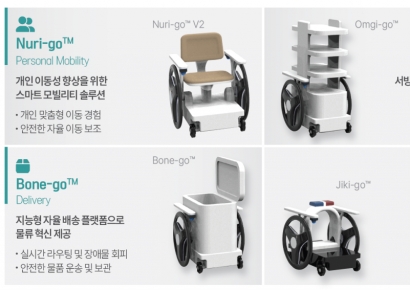 Hanyang University Startup Unicore Robotics Unveils Autonomous Driving Technology at APEC