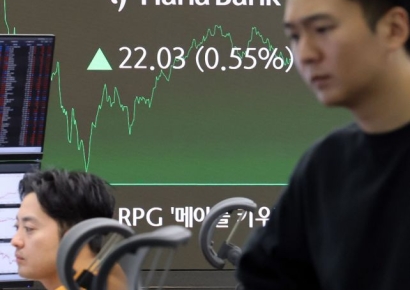 롤러코스터 코스피, 등락 끝 4000선 사수…코스닥은 하락