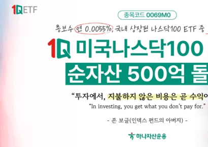 1Q US Nasdaq 100 ETF Surpasses 50 Billion Won in Net Assets
