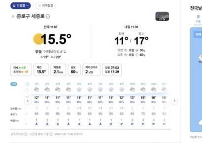 "우산 괜히 가져왔네" 또 틀린 날씨 앱?…알고 보면 '열 중 아홉은 맞았다'[과학을읽다]