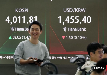 [포토] 코스피 4000선 회복