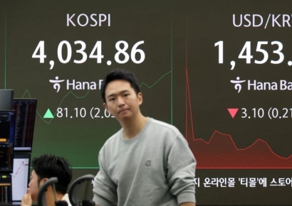 코스피, 장중 4080선 회복…3%대 강세 