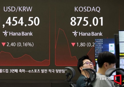 [포토] 1450대로 떨어진 원/달러환율