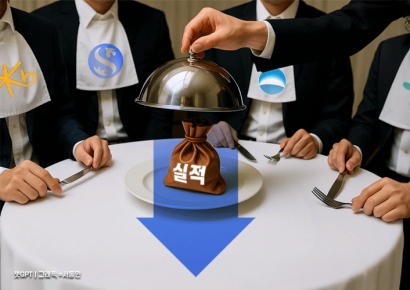 실적 쪼그라든 4대 금융 非은행 계열사…'이자 장사' 대안 쉽지 않네