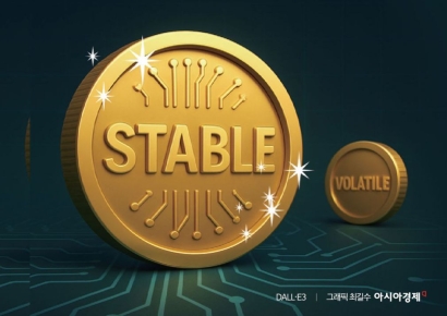 당정, 스테이블코인 발행 주체 '은행 지분 51% 컨소시엄' 뜻 모아