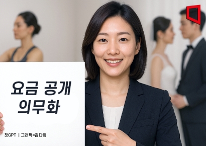 "깜깜이·고무줄 가격 끝났다"… 12일부터 스드메·필라테스 요금 공개 의무화