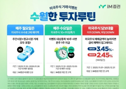 iM증권, 美주식 주간거래 재개 기념 이벤트