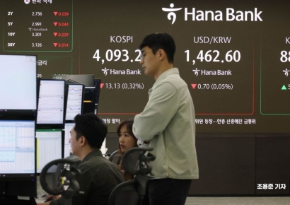 [포토] 코스피, 원달러 환율 하락 출발