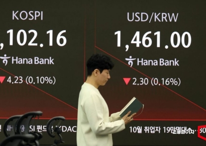 [포토] 코스피 하락 출발