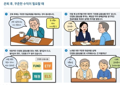 NH투자증권, '시니어 은퇴생활을 위한 인컴형 금융상품 가이드' 발간 