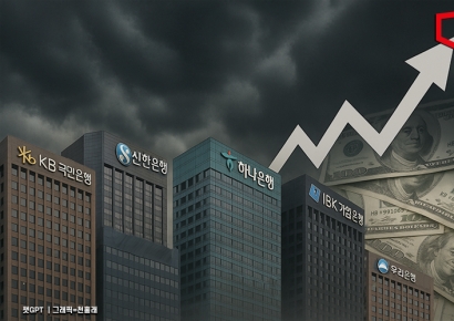 Banks Face Emergency in Managing Soundness Amid Need for Productive Finance and Surging Exchange Rate