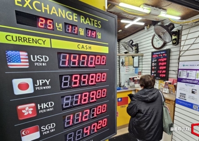 외환당국, 국민연금과 650억달러 스와프 내년말까지 연장(종합)