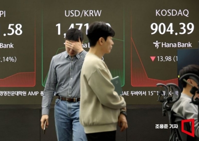 KOSPI Plunges Nearly 4% on Heavy Net Selling by Foreign and Institutional Investors, Closes at 4,011