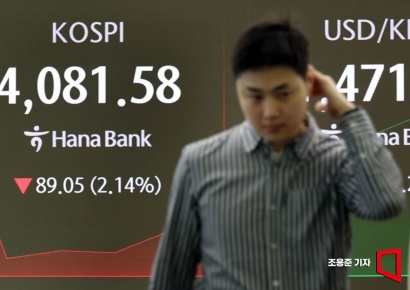 [포토] 코스피 2% 넘게 급락