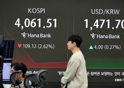코스피, 3% 넘게 하락하며 4030선으로 '뚝'