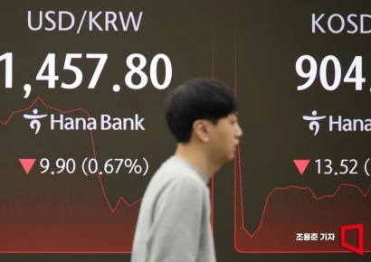 외환당국 구두개입…원·달러 환율 1450원대로 급락(상보)